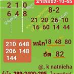 หวยมาเลย์วันนี้